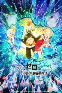 Re: Zero — жизнь с нуля в другом мире (2016)